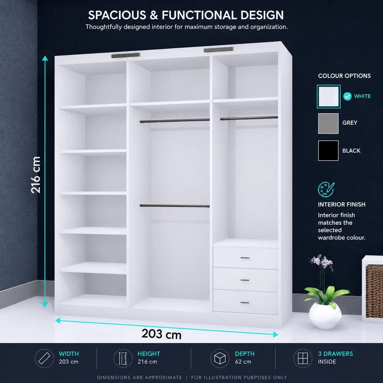 Texas Wardrobe – 3 Doors — 203 cm